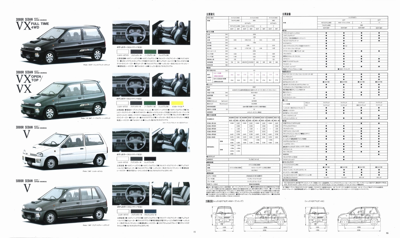 1990N4s 660bNX X[p[`[W[ V[Y J^O(10)